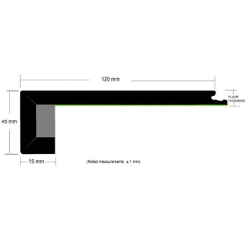 Lafleur - SmartNosing