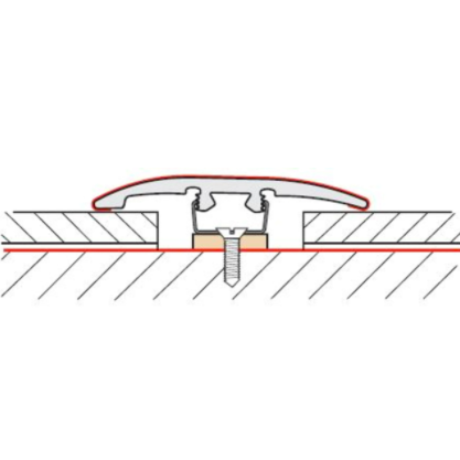 Slim Trim - Batura Sar