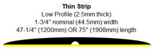 High Point - Thin Trim